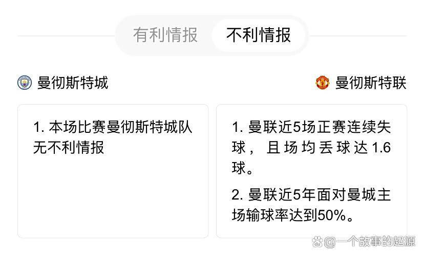 包含曼联关键战止住颓势，志在NBA总决赛名次提升，媒体盛赞，控场能力成焦点的词条