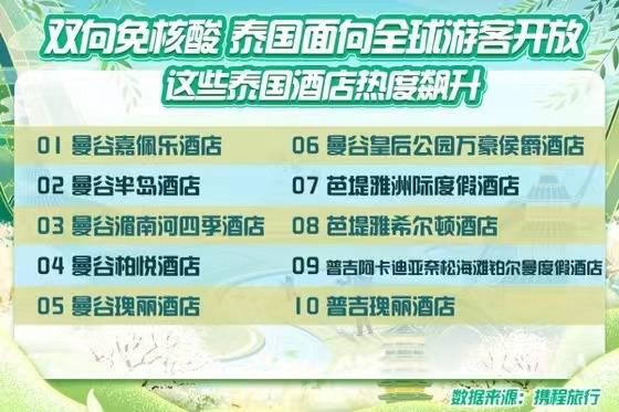 关于赛地聚焦——法甲加时末段热度飙升，托特纳姆主帅复盘，底气十足，数据趋势出现新变化的信息